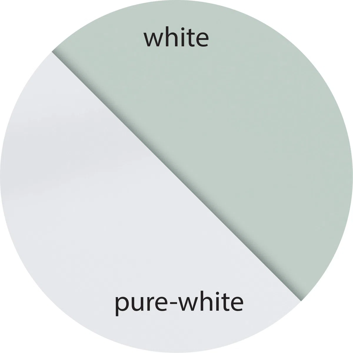SIGEL BeBoard große Glas-Magnettafel 150 x 100 cm weiß Whiteboard