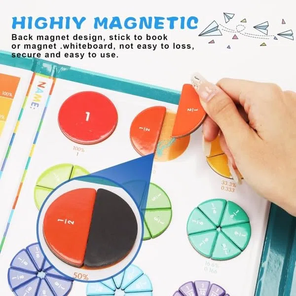 Magnetisches Bruchrechnen Lernset – Brüche lernen & verstehen | Rechenmeister Magnet Mathe Spiel | JOJNUMERI