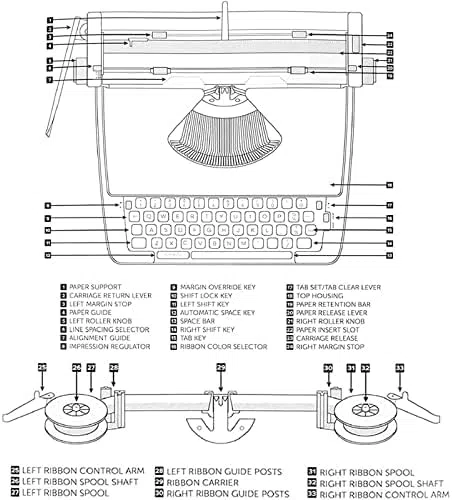 Vintage Manuelle Schreibmaschine mit Tragetasche - Tragbare Schreibmaschine für klare Handschrift, inklusive Farbband | Retro Mechanische Schreibmaschine für Briefe & kreatives Schreiben (Weiß