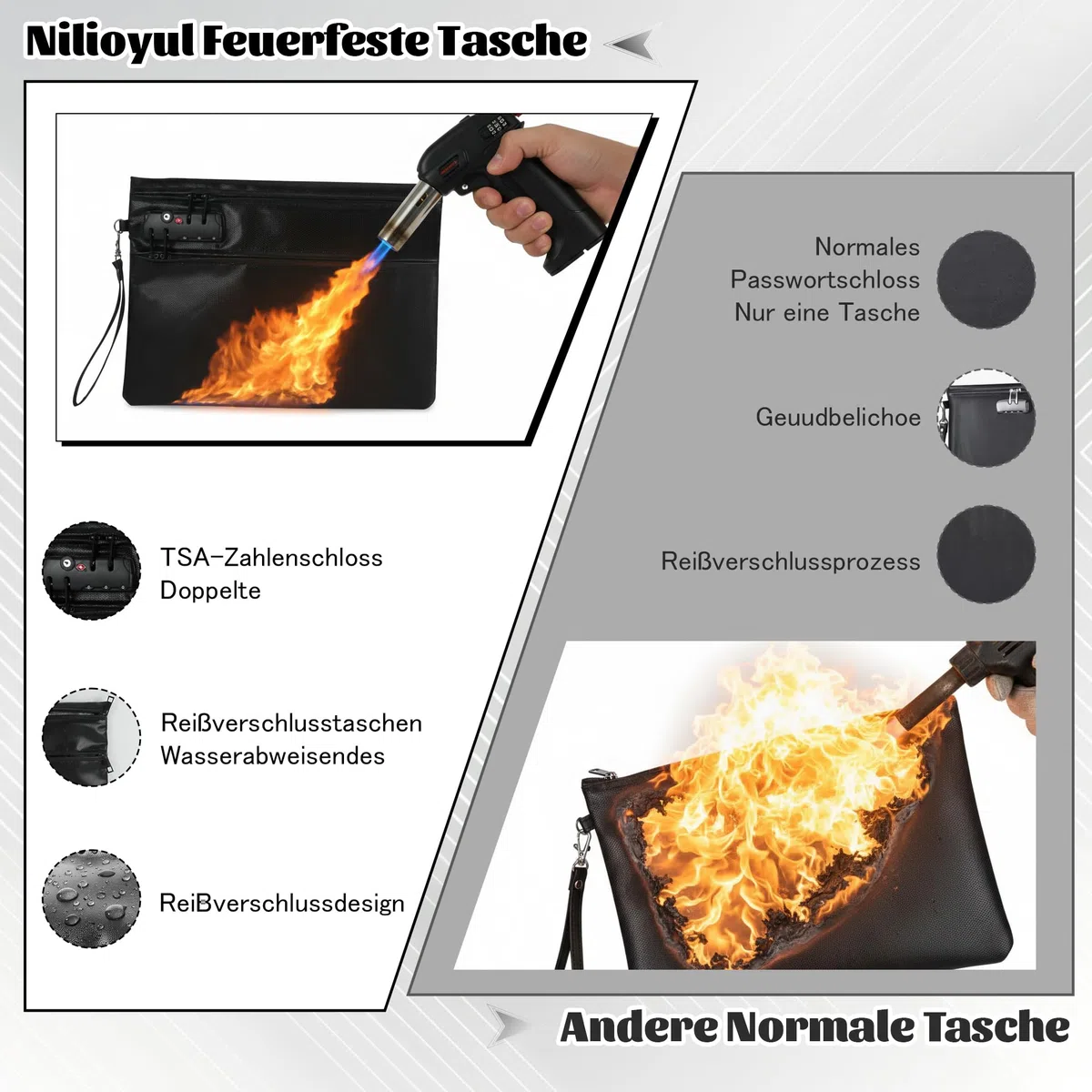 6400℉ Feuerfeste Dokumententasche mit Schloss 36 x 26 cm, 12-lagige Wärmedämmung dokumententasche, Doppeltem Reißverschlussfach für Bargeld Quittung Rechnung Reisepass, Feuer & Wasserabweisen, Schwarz