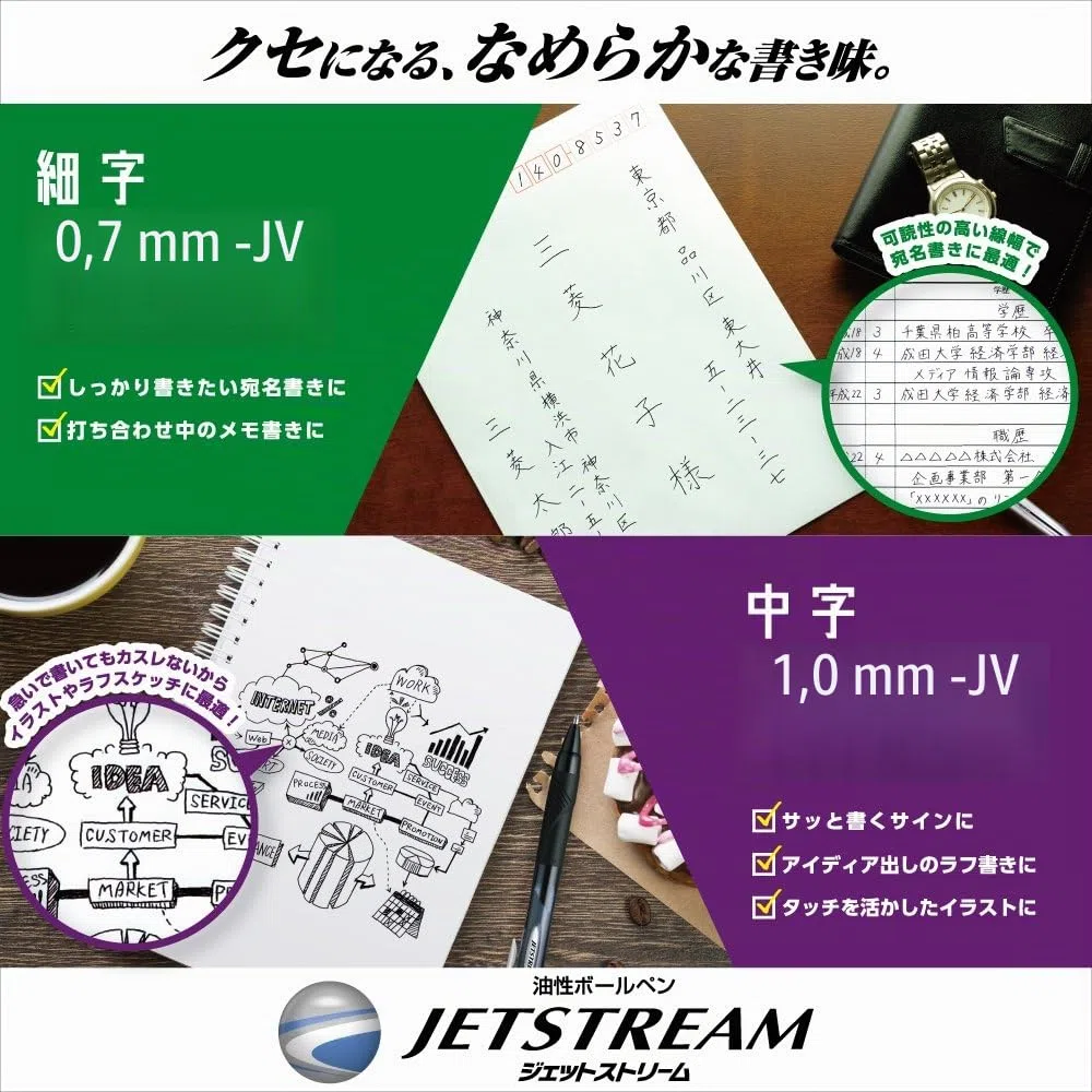 Uni Jetstream Multi Pen 4 und 1, 0,38 mm Kugelschreiber (Schwarz, Rot, Blau, Grün) und 0,5 mm Druckbleistift, Babyrosa Körper, Roségold (MSXE5100038.68)