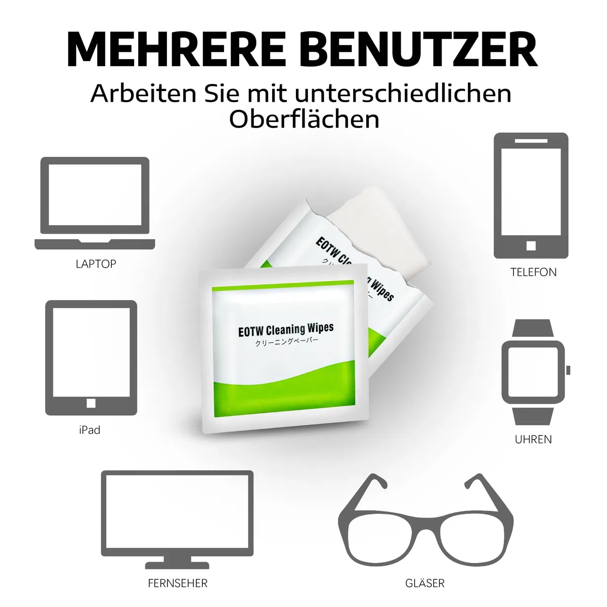 Bildschirm Reinigungstücher Einzeln Verpackt, EOTW Desin Fektion Reinigungstücher für Handy/Monitor/Laptop/iPad/LCD-Fernseher/Tablet PC/Tastatur/Maus, 120 Stück