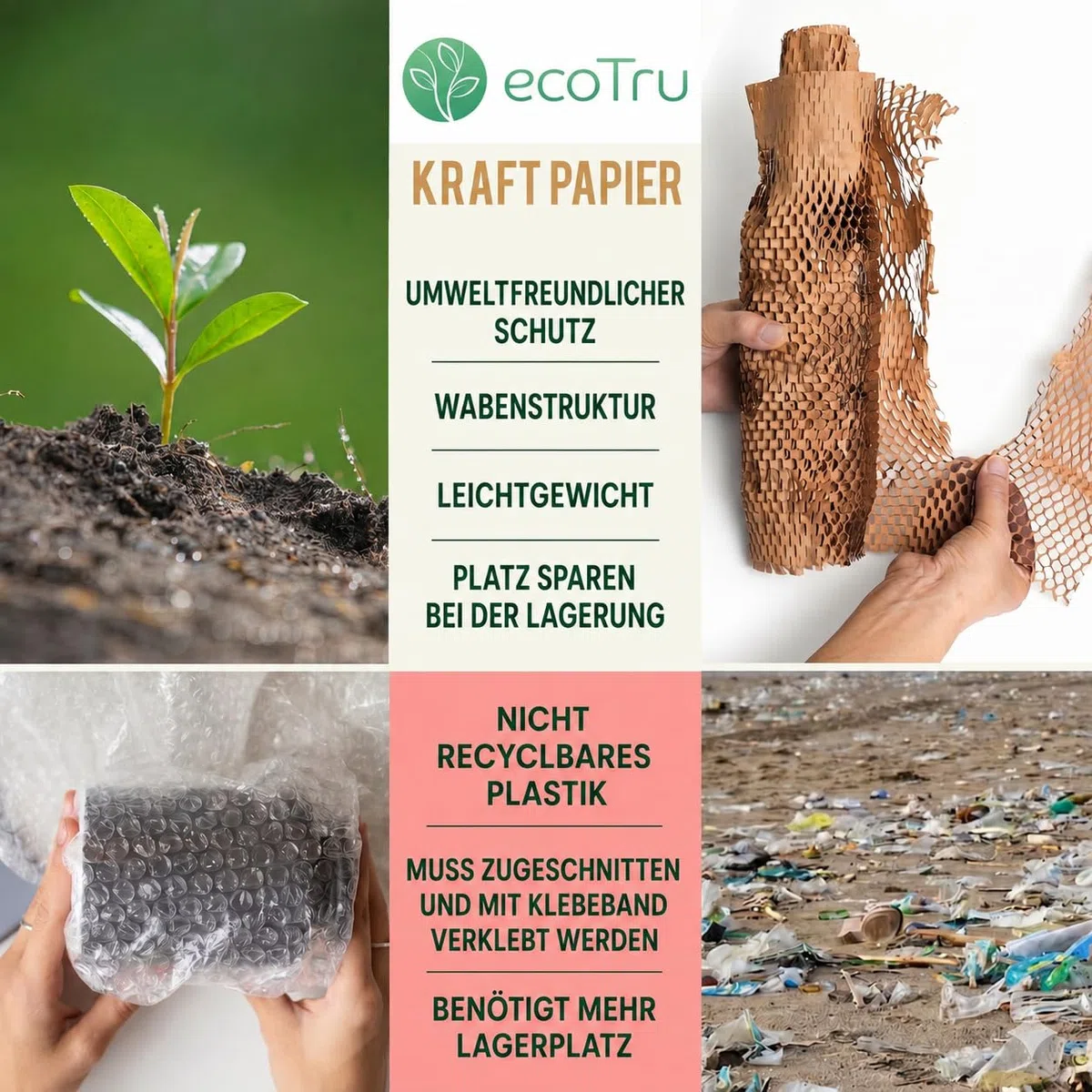 Wabenpapier verpackungsmaterial 30cm x 50m, Luftpolsterfolie Öko Alternative für umzug, Verpackungspapier, Papier noppenfolie, füllmaterial für pakete, Packpapier, Bubble wrap packing rolle