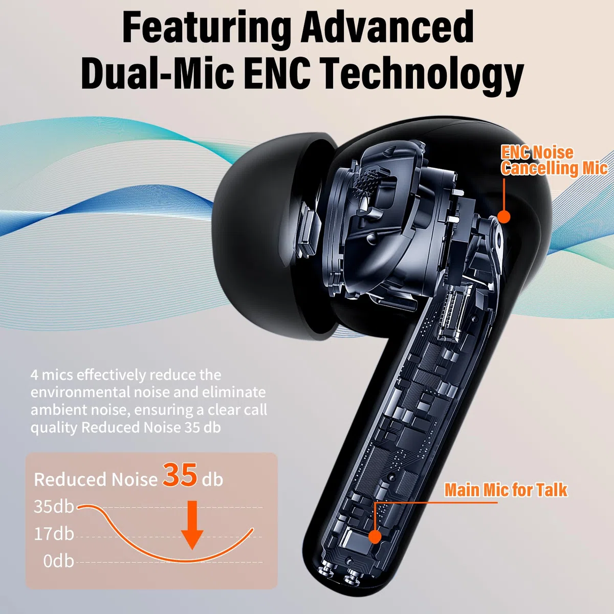 KI Kopfhörer Übersetzer, 42Std Bluetooth 5.4 Sprachübersetzer Kopfhörer mit 164 Sprachen, 7 Übersetzungsmodi Echtzeit Übersetzer Ohrhörer mit ENC Mic, 3 in 1 Übersetzungskopfhörer für Business Schwarz