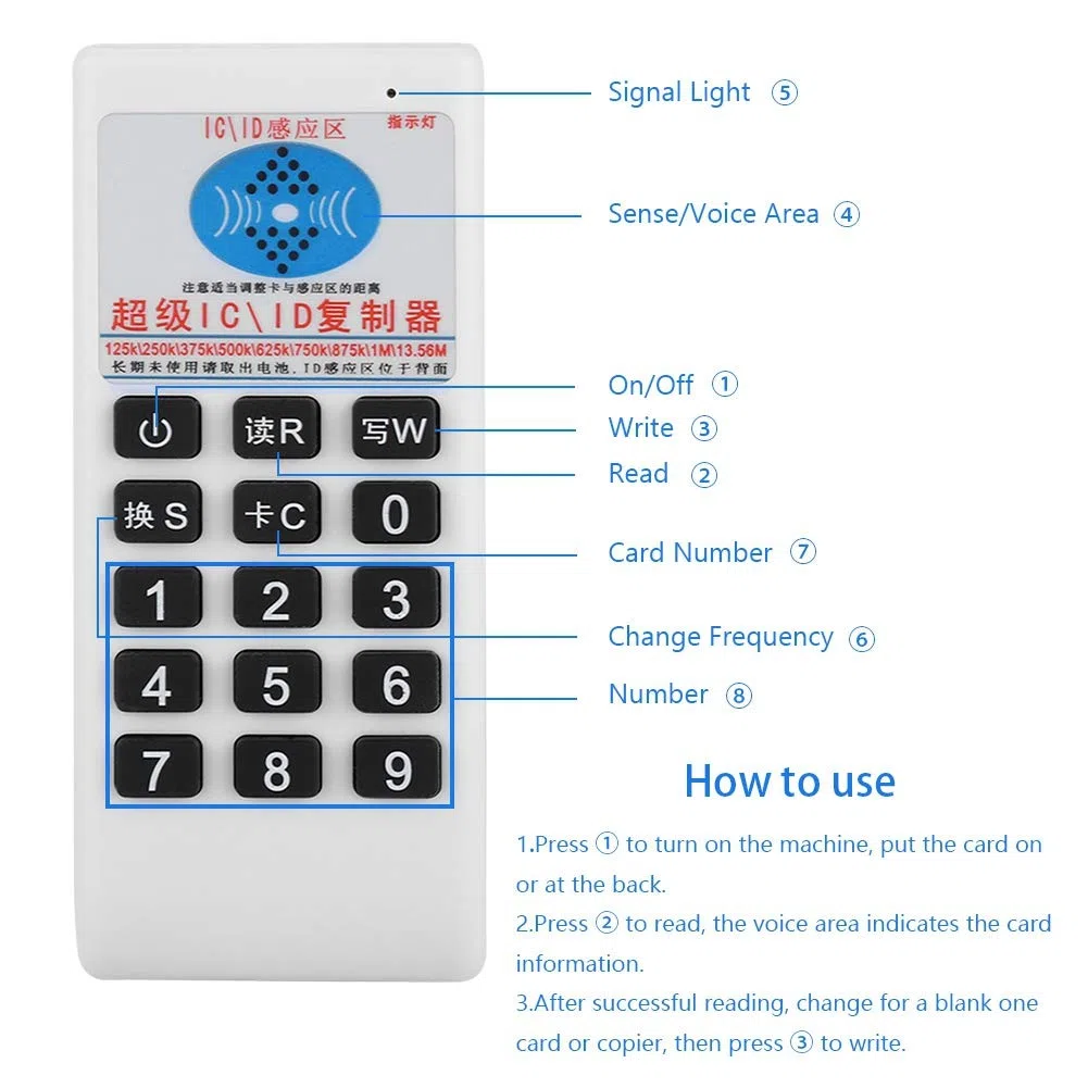 RFID Duplicator, Handheld 125KHZ / 250KHZ / 375KHZ / 500KHZ / 13.56MHZ RFID-IC/ID-Kartenleser-Kopierer unterstützt ISO 14443 Typ A und B