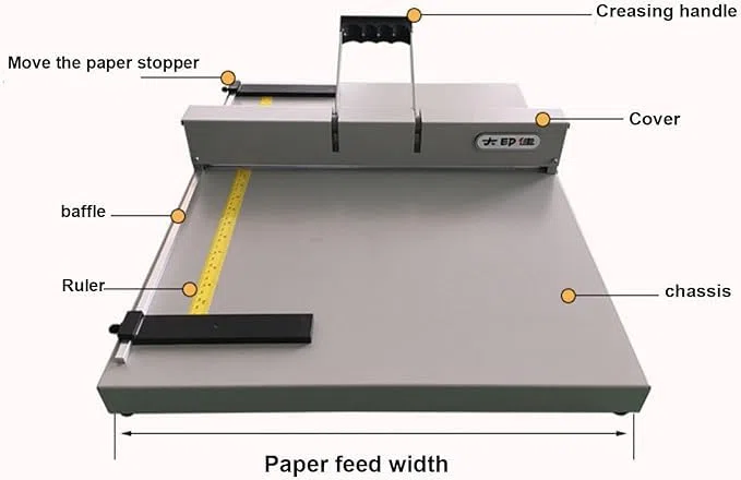 Manuelle Falzmaschine für Papier, A4/A3 Faltmaschine für Büro, Heavy Duty Papierordner zum Ritzen und Knittern