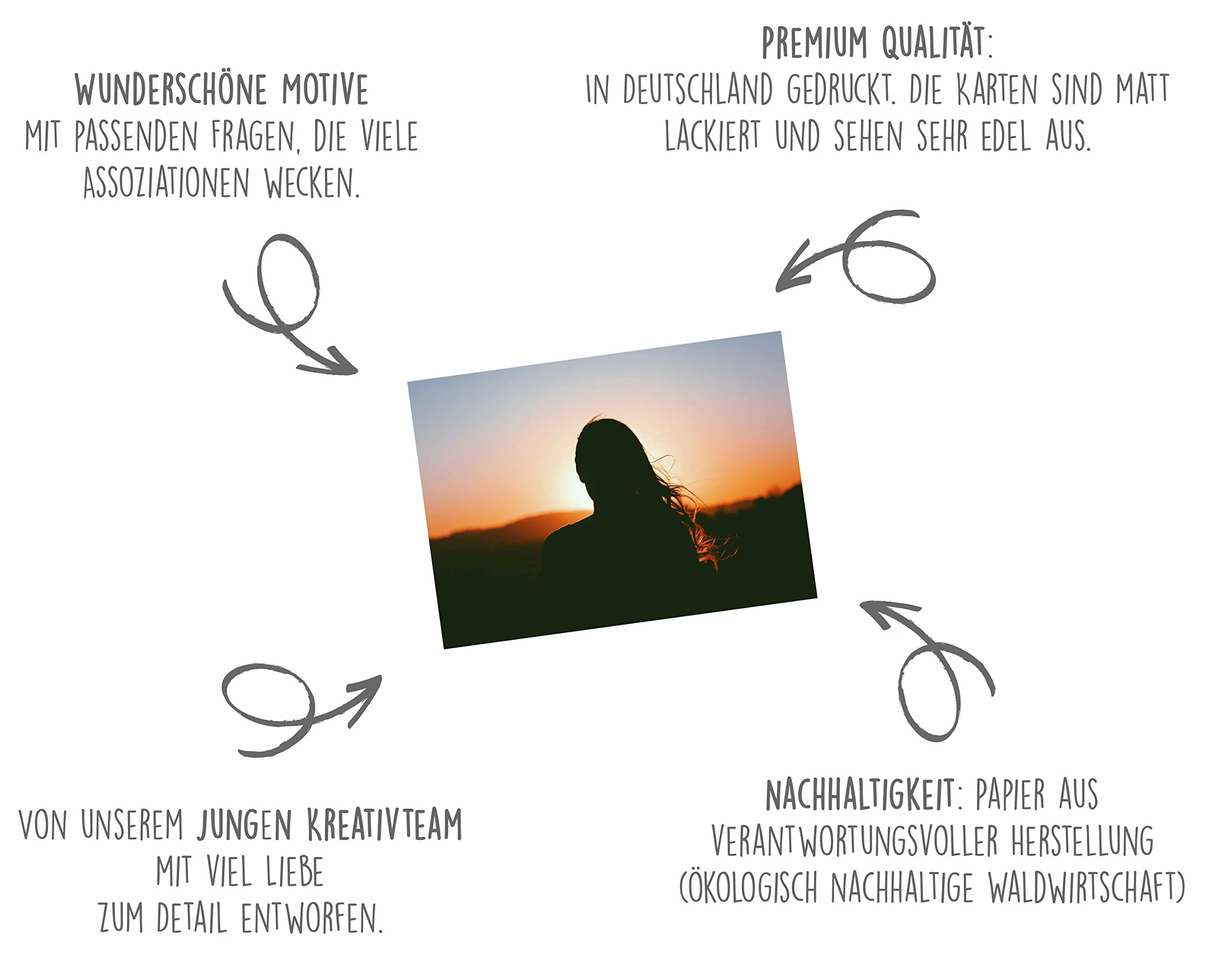 Edition Seidel Set 50 Premium Postkarten Motivationskarten Kommunikationstraining Konversation-Spiel Coaching Tools Karten Landschaften Natur Gefühlskarten Selbst-Achtsamkeit Sprüche